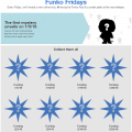 Target – Funko Friday – Dedicated Page