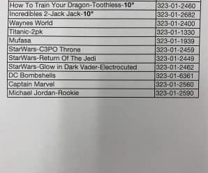 March 1st (Tomorrow) Target Con Funko Friday Release List and DPCI List