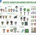 ECCC 2020 Funko Shared Retailer Guide
